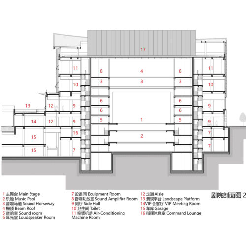 Wenzhou High-Tech Cultural Square / Tjad 38 Wenzhou high-tech cultural square / tjad