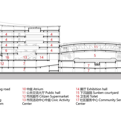 Wenzhou High-Tech Cultural Square / Tjad 44 Wenzhou high-tech cultural square / tjad