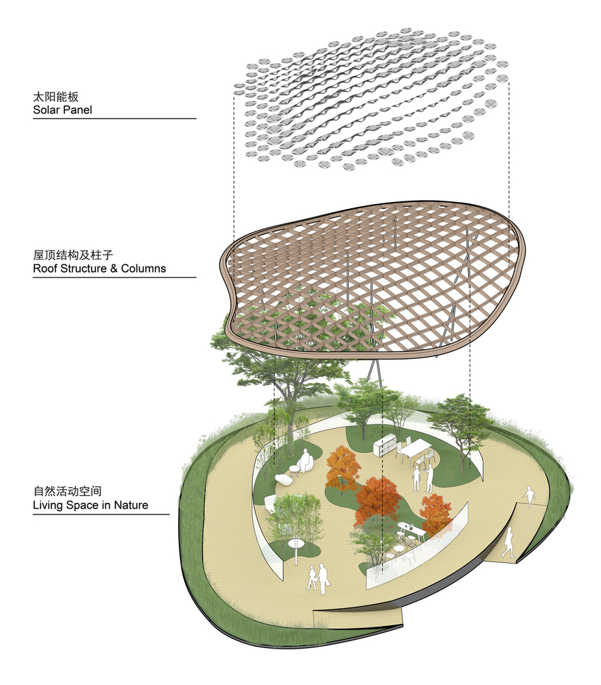 Living Garden / Mad Architects 2 Living garden / mad architects