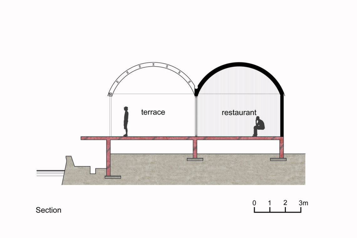 Restaurant on the sea / case-real