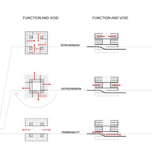 Tsinghua university's law faculty library / kokaistudios