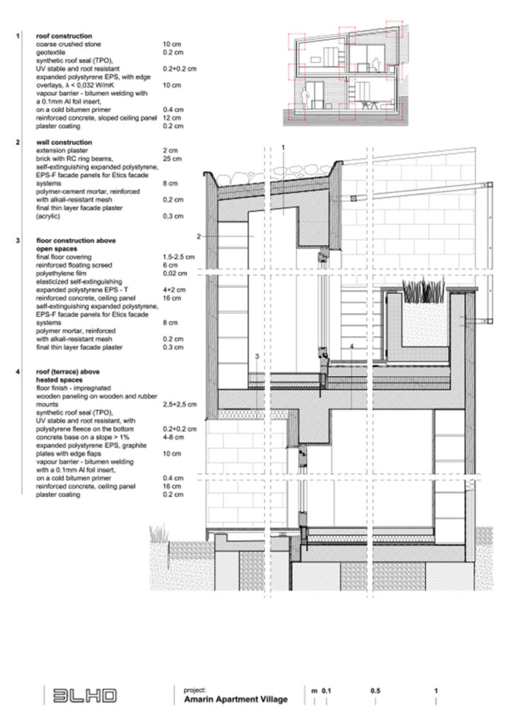 Amarin Apartment Village / 3Lhd 16 Amarin apartment village / 3lhd