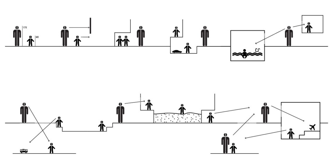 Family Box / Crossboundaries 36 Family box / crossboundaries