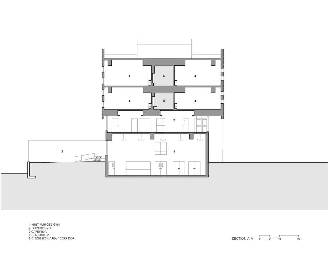 The East Harlem School / Gluck+ 18 The east harlem school / gluck+