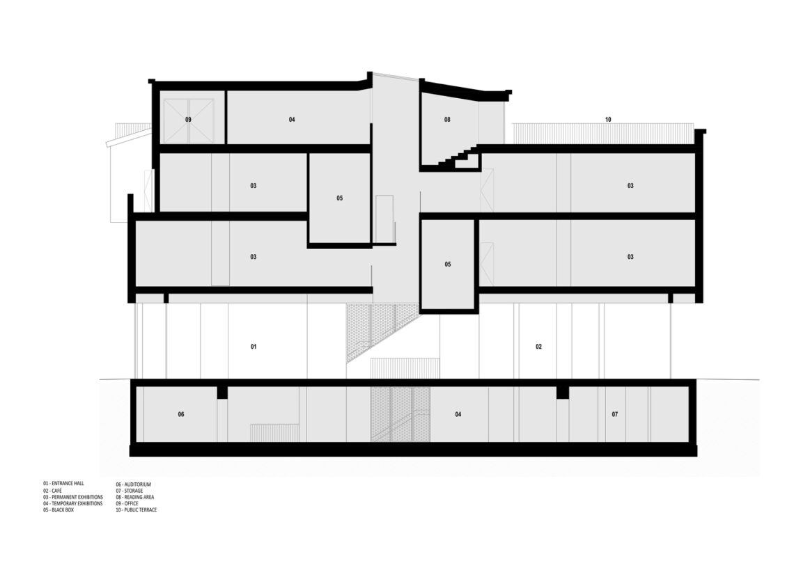 Mare Museum Of Art / Ytaa - Youssef Tohme Architects And Associates 30 Mare museum of art / ytaa - youssef tohme architects and associates