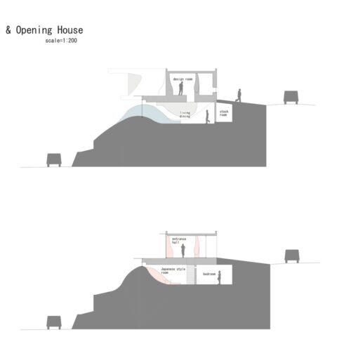 Mountains &Amp; Opening House / Eastern Design Office 21 Mountains and opening house eastern design office sections 02 17