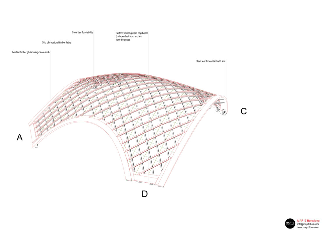 Portalen Pavilion / Map13 Barcelona + Summum Engineering + Edyta Augustynowicz 32 Portalen pavilion / map13 barcelona + summum engineering + edyta augustynowicz