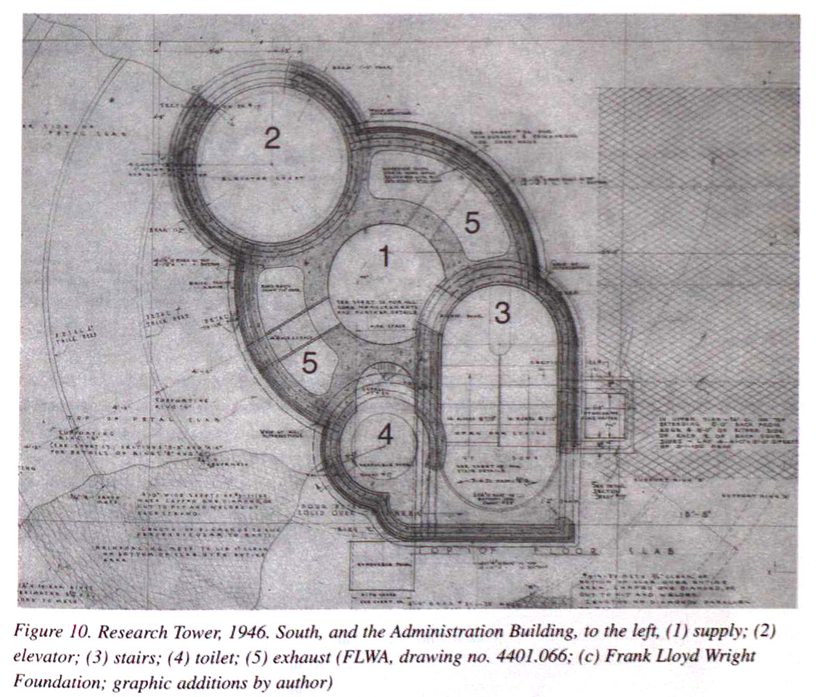 Flw_Coreplan Sc johnson wax research tower / frank lloyd wright | classics on architecture lab