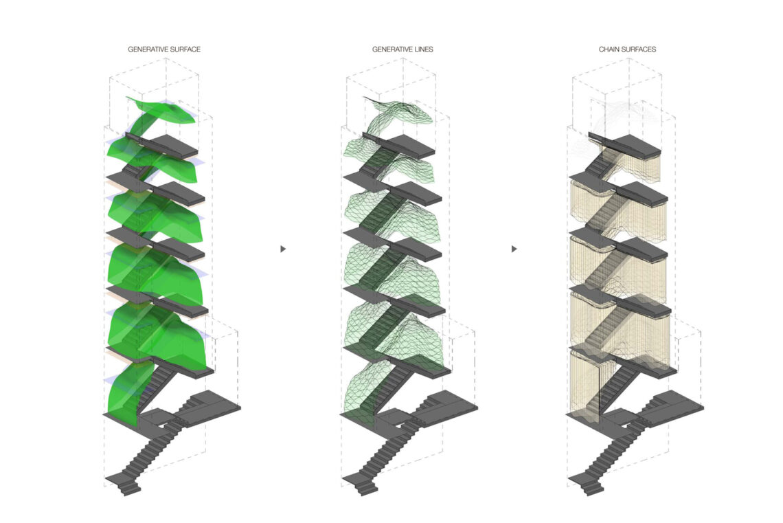 New Interior For Casa Batlló Stairs &Amp; Atrium / Kengo Kuma &Amp; Associates 19 New interior for casa batlló stairs & atrium / kengo kuma & associates
