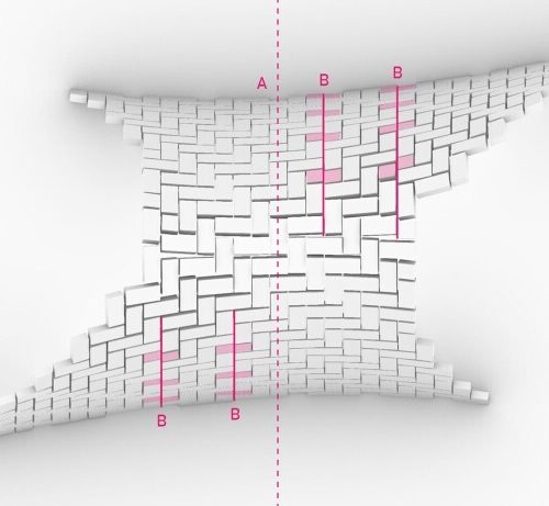Robotic Construction Paves The Way For Complex Architectural Forms 20 Robotic construction paves the way for complex architectural forms: the glass vault