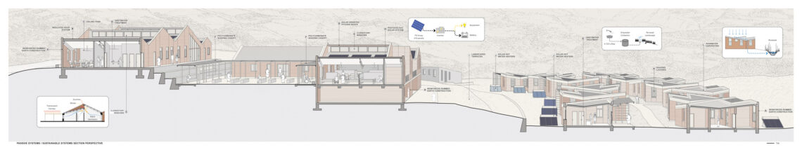 Bayalpata Hospital / Sharon Davis Design 26 Bayalpata hospital / sharon davis design