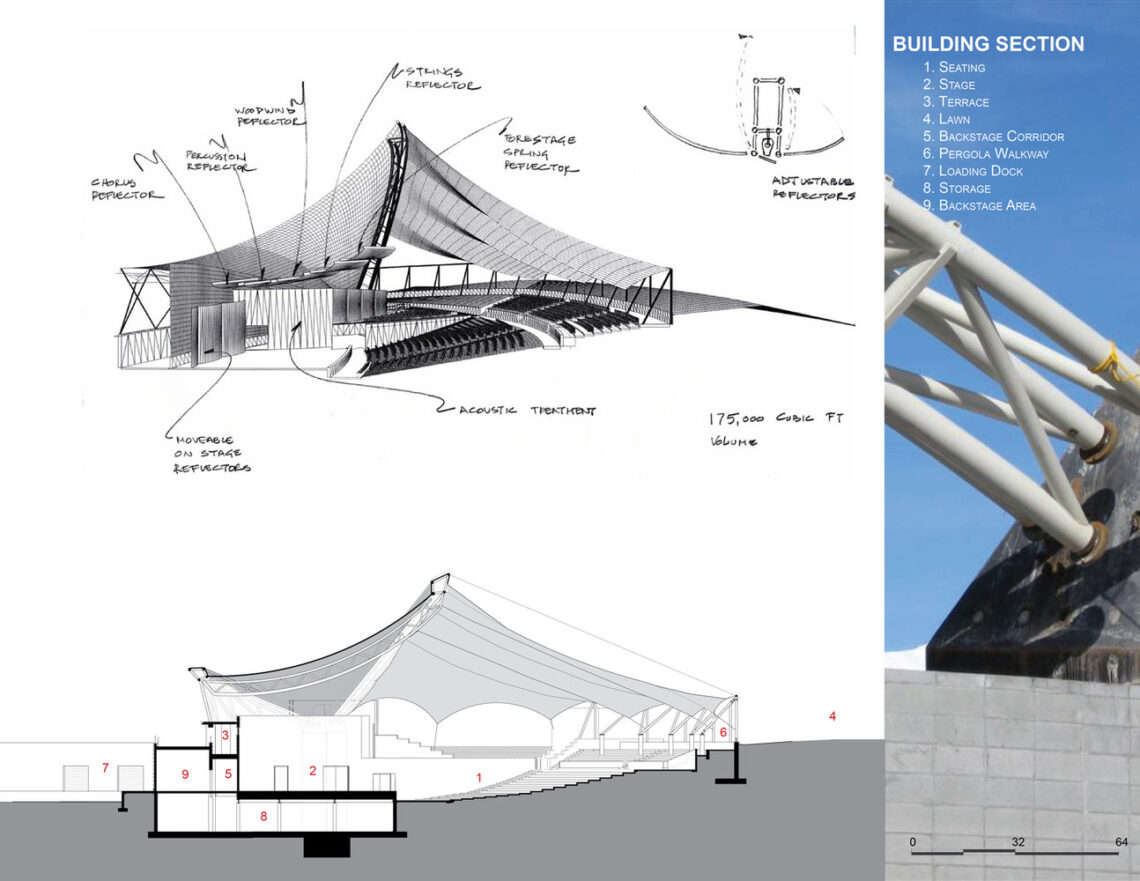 Sun Valley Music Pavilion / Ftl Design Engineering Studio 16 Sun valley music pavilion / ftl design engineering studio