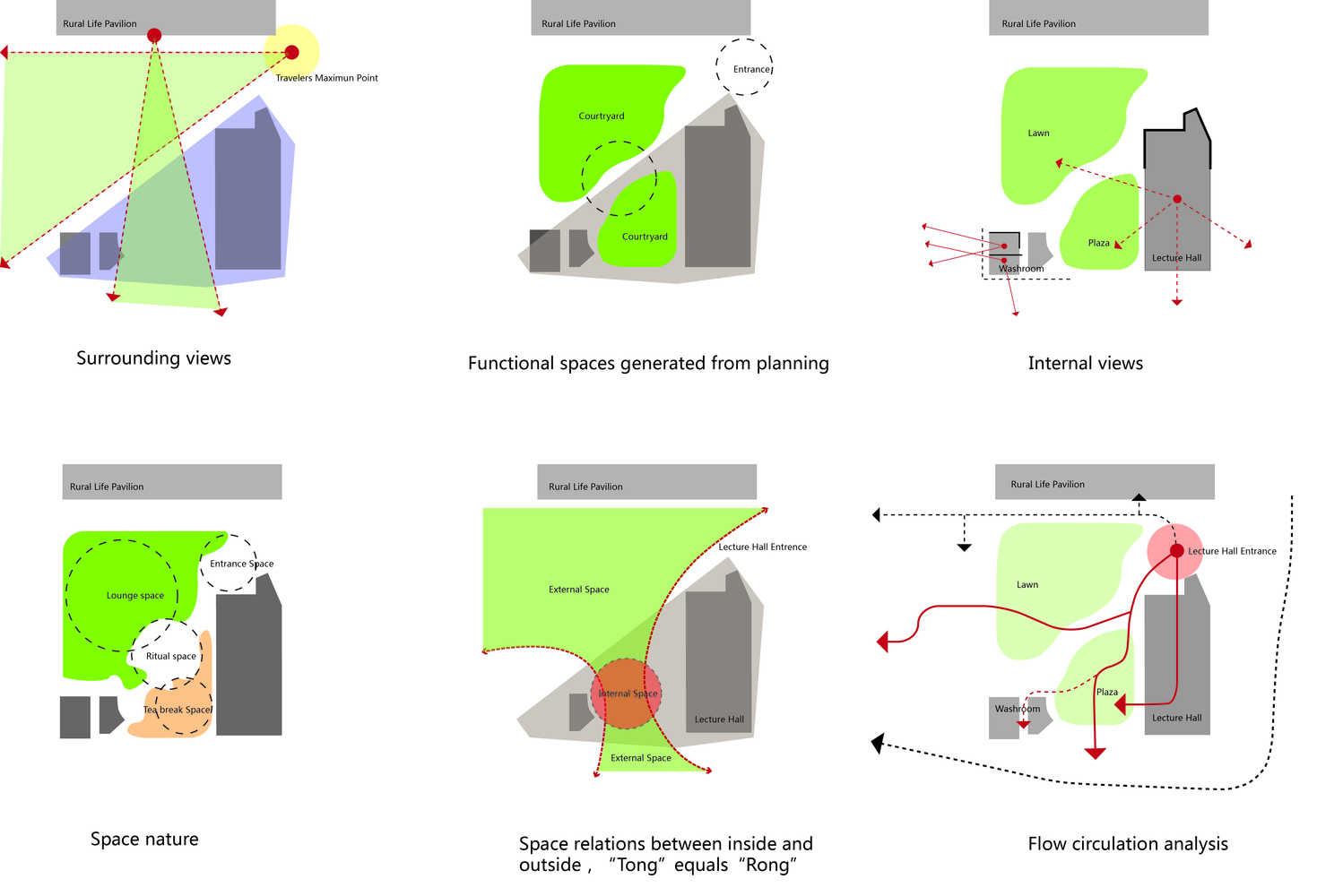 Syn-Wuxi-Yangshan-Rural-Lecture-Hall-Design-Concept-Diagram New pastoralism lecture hall / syn architects china