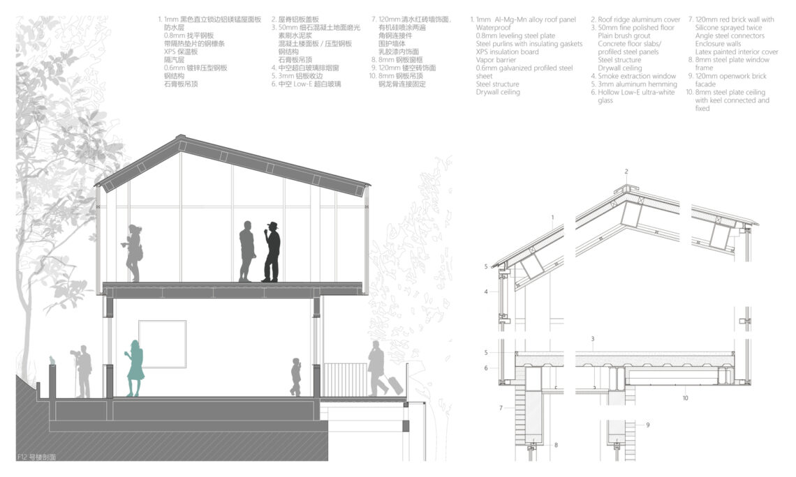 Renovation Of Nanjing Combat Machinery Factory / Mix Architecture 52 Renovation of nanjing combat machinery factory / mix architecture
