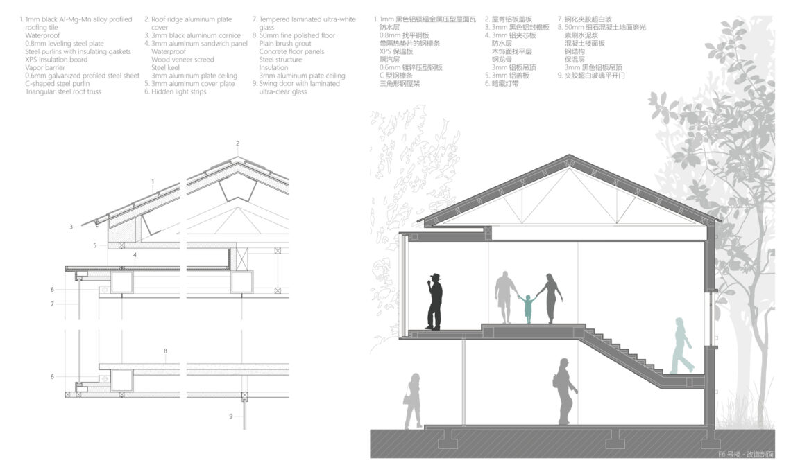 Renovation Of Nanjing Combat Machinery Factory / Mix Architecture 51 Renovation of nanjing combat machinery factory / mix architecture
