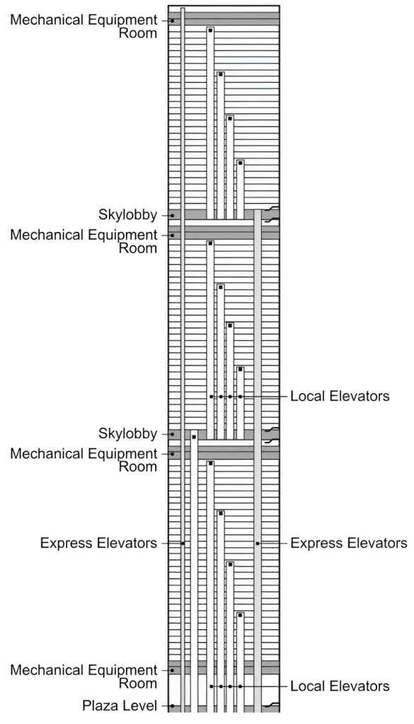 World Trade Center / Minoru Yamasaki Associates + Emery Roth &Amp; Sons | Classics On Architecture Lab 37 World trade center / minoru yamasaki associates + emery roth & sons | classics on architecture lab