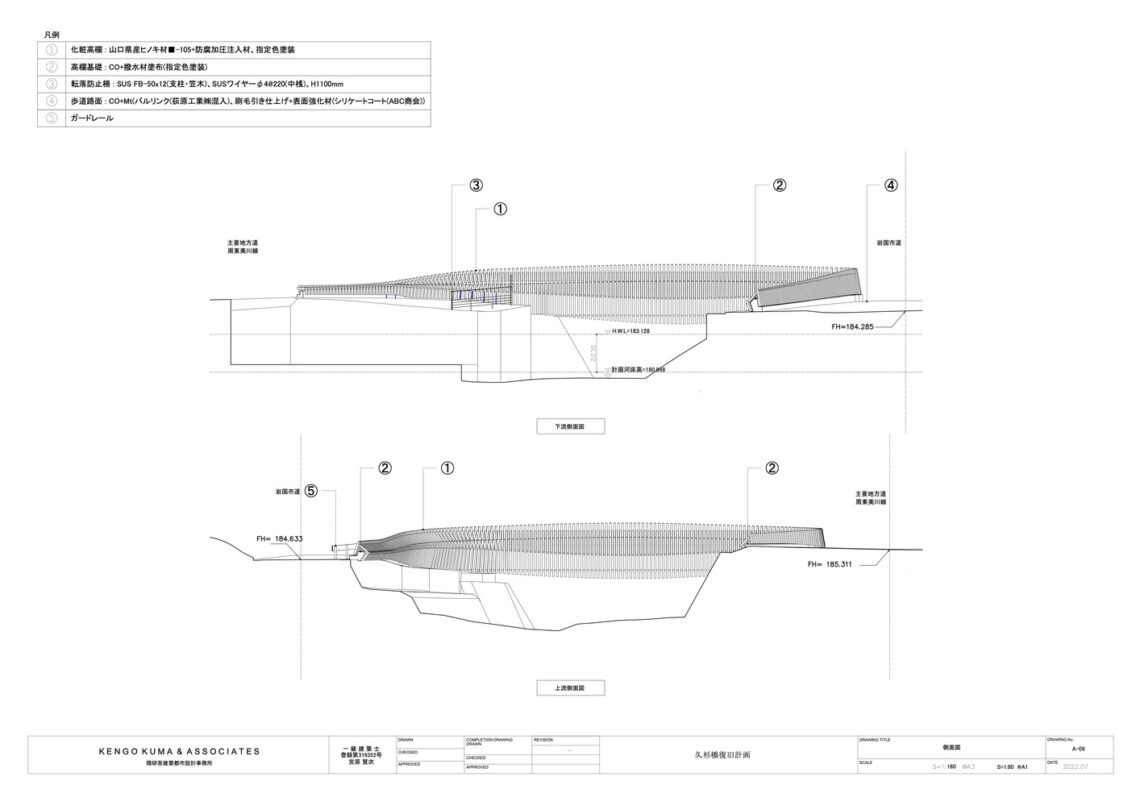 Kusugibashi Bridge / Kengo Kuma &Amp; Associates 5 Kusugibashi bridge / kengo kuma & associates
