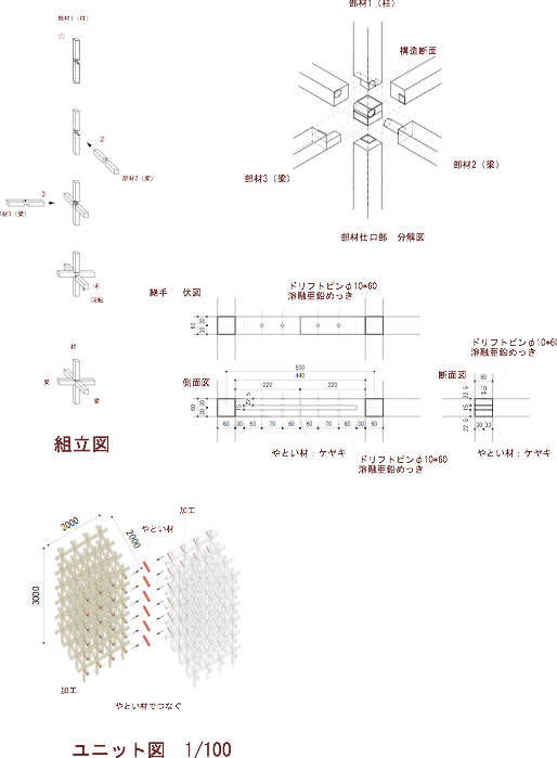 Gc Prostho Museum Research Center / Kengo Kuma &Amp; Associates 14 Gc prostho museum research center / kengo kuma & associates