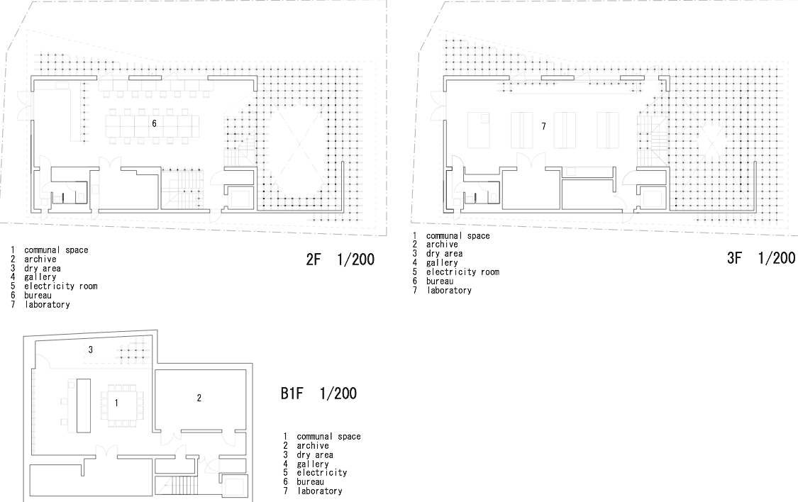 Gc Prostho Museum Research Center / Kengo Kuma &Amp; Associates 11 Gc prostho museum research center / kengo kuma & associates