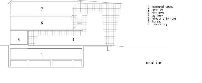 Gc Prostho Museum Research Center / Kengo Kuma &Amp; Associates 10 Gc prostho museum research center / kengo kuma & associates