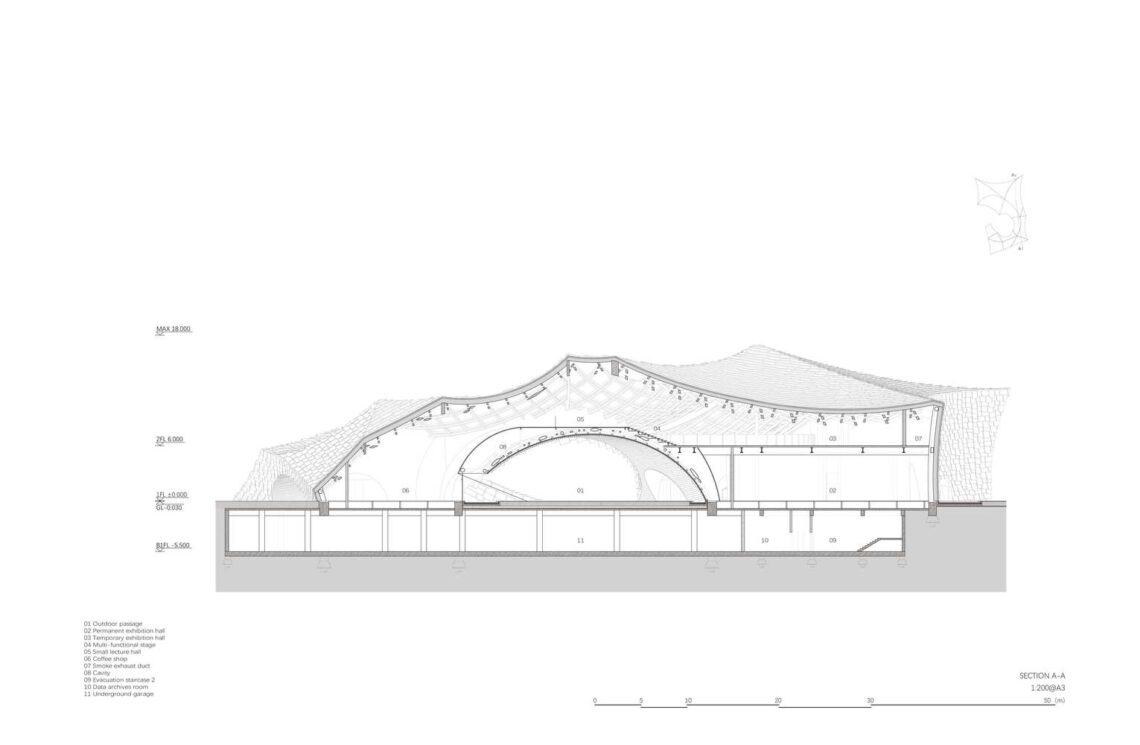 Ucca Clay Museum / Kengo Kuma &Amp; Associates 6 Ucca clay museum / kengo kuma & associates