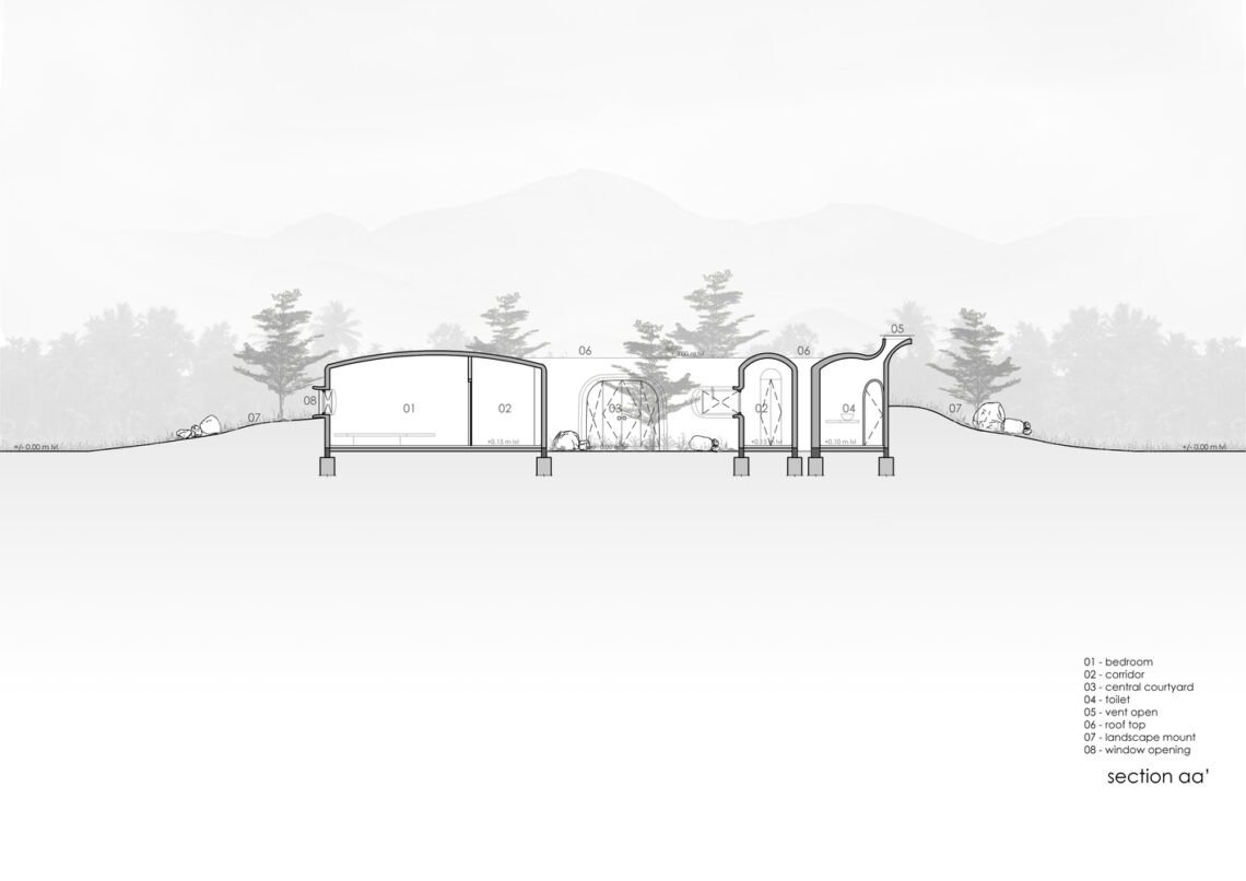Into the wild house / earthscape studio