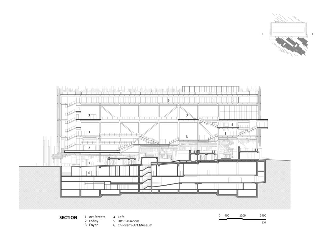 New Taipei City Art Museum / Kris Yao | Artech 6 New taipei city art museum / kris yao | artech