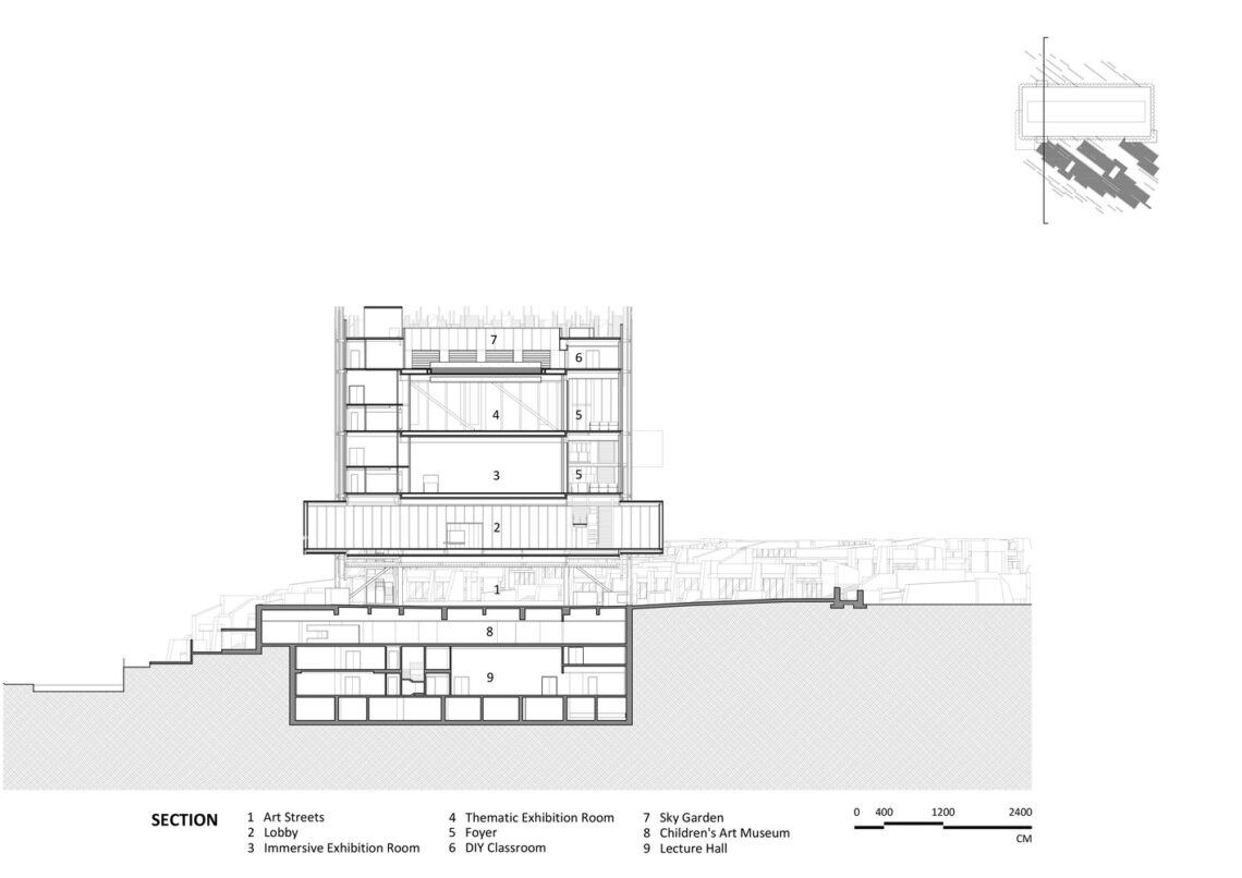 New Taipei City Art Museum / Kris Yao | Artech 29 New taipei city art museum / kris yao | artech