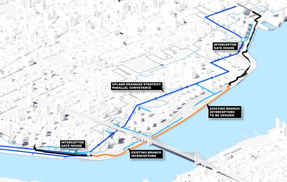 The Big U: Resilient Design Transforming Manhattan’s Waterfront 2 The big u: resilient design transforming manhattan’s waterfront