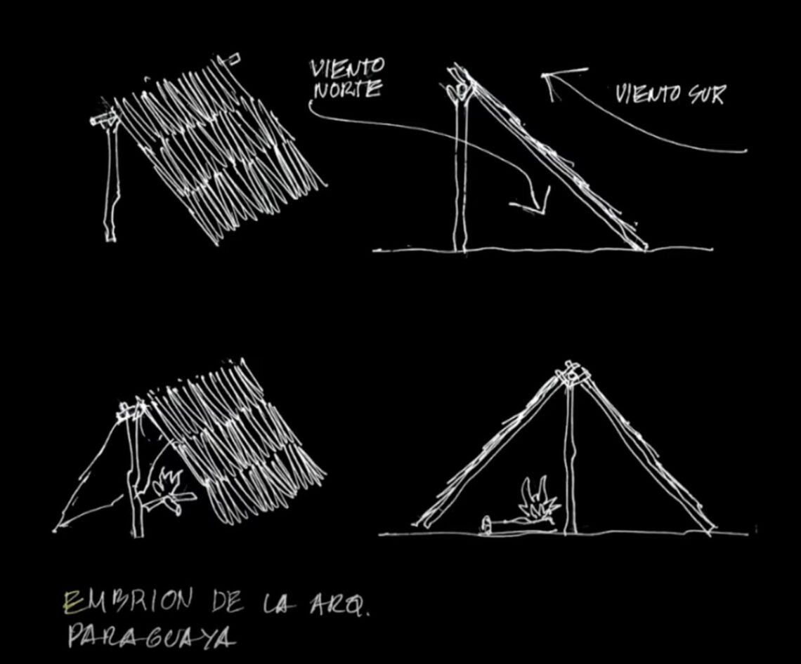 Yvyrupa Cabins For A Hotel In Cerrito / Sd+A 19 Yvyrupa cabins for a hotel in cerrito / sd+a