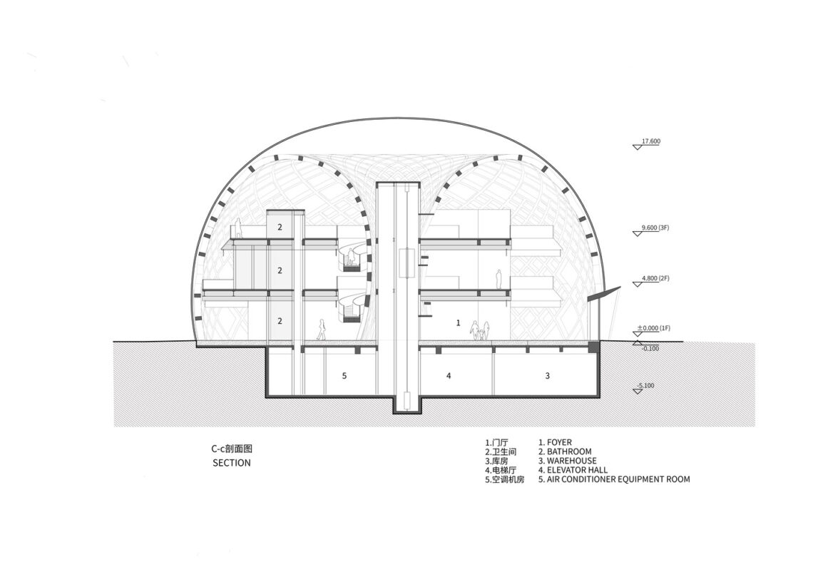 The Exhibition Center Of Cannano / Hot Design 66 The exhibition center of cannano / hot design