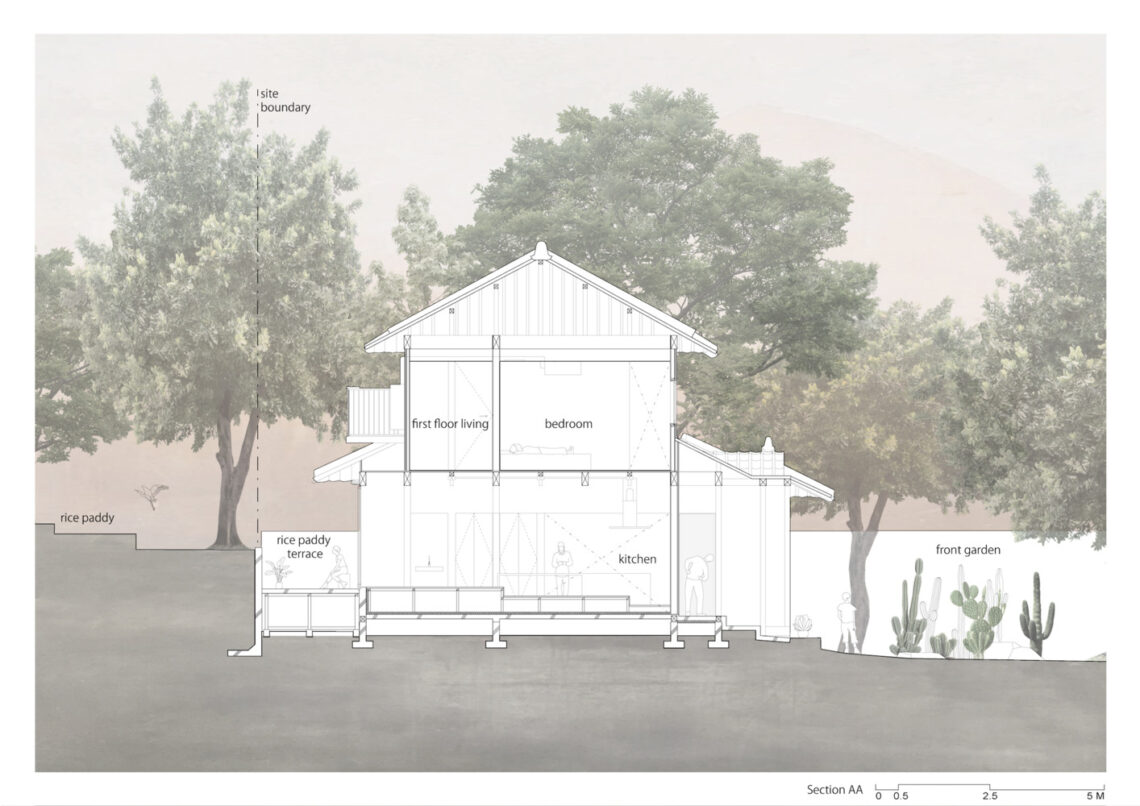 Terraced House / 1110 Office For Architecture 6 Terraced house / 1110 office for architecture