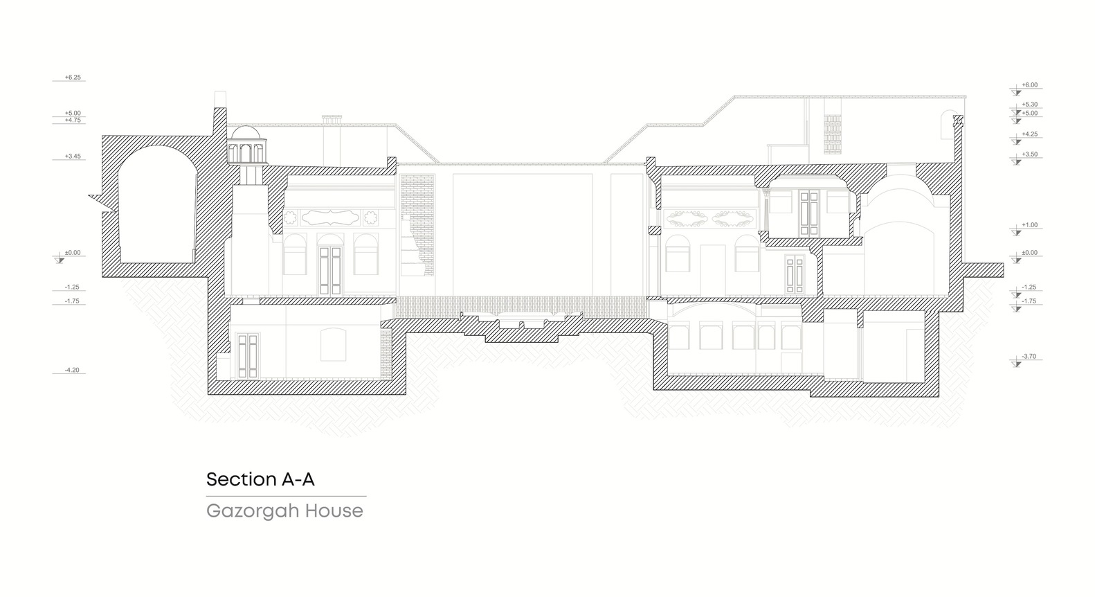 Gazorgah House / Torab Home 5 Gazorgah house / torab home