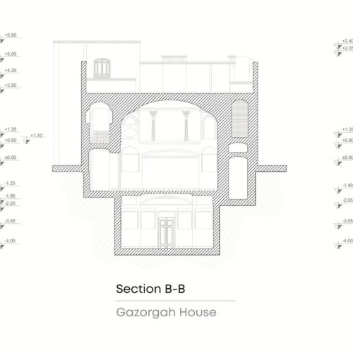 Gazorgah House / Torab Home 28 Gazorgah house / torab home