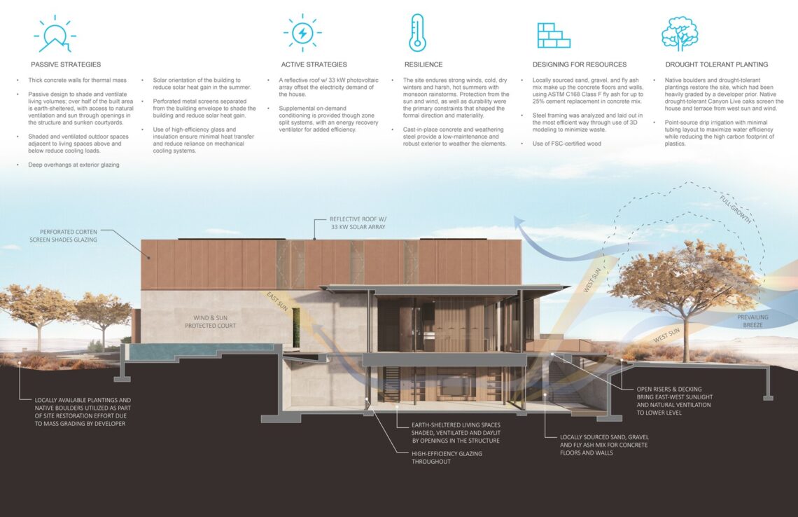 Red Rock House / Faulkner Architects 42 Red rock house / faulkner architects