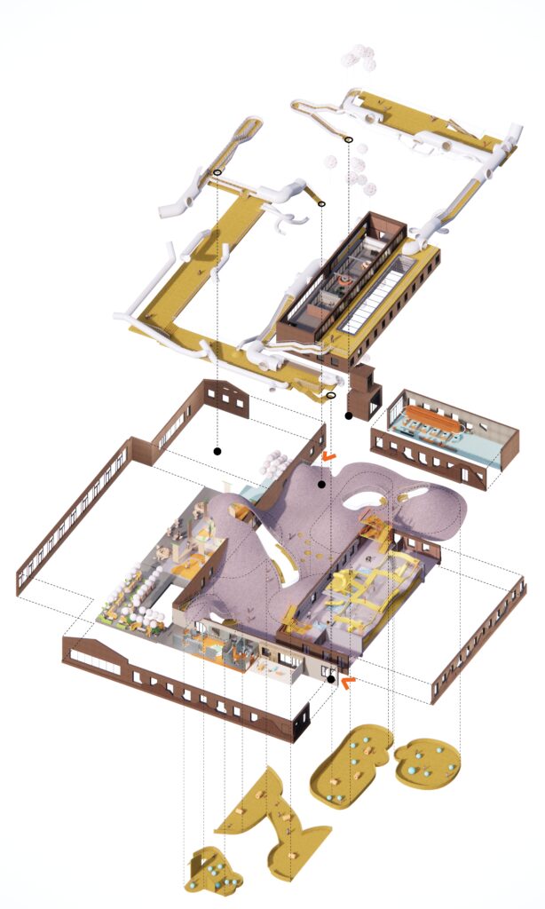 Children’s community centre – the playscape / waa