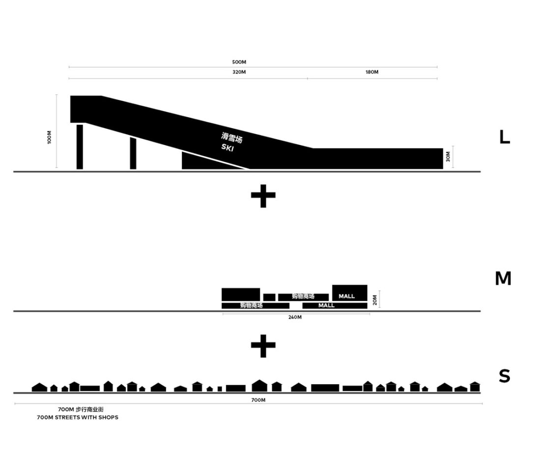 Wuhan ski resort / clou architects
