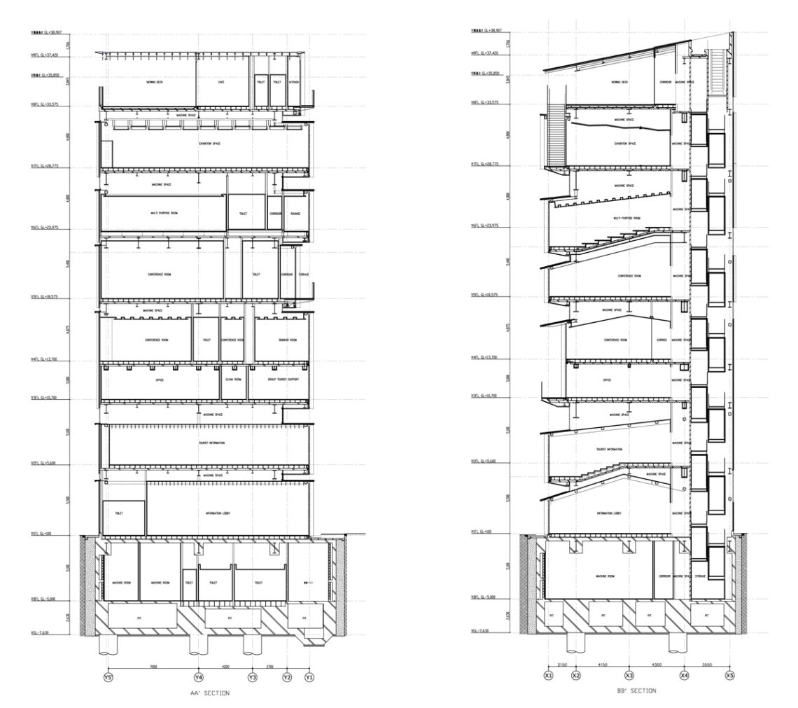 Kengo kuma associates 5