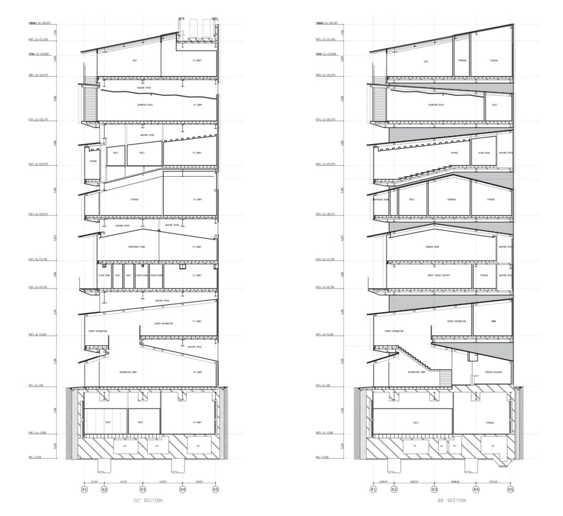 Kengo kuma associates 6