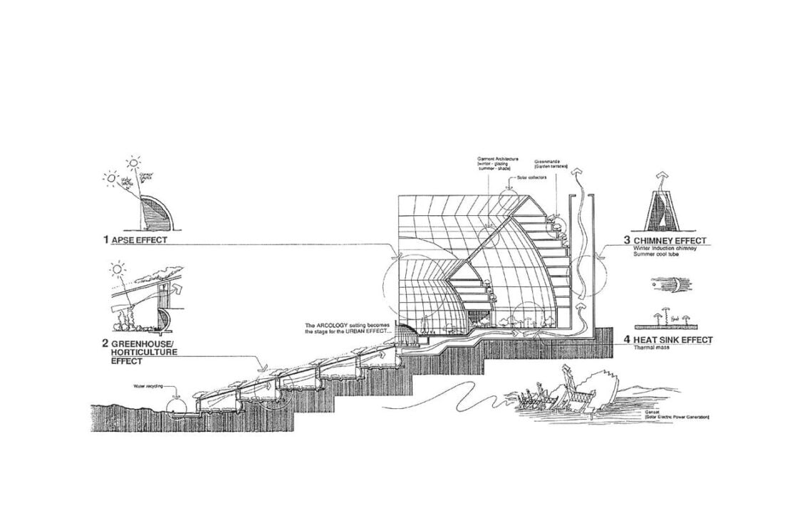 Paolo Soleri: Biography, Works, Awards 58 © paolo soleri 2