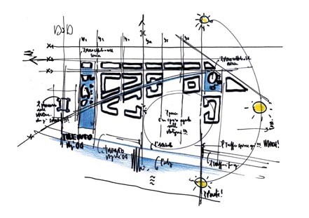 General_Plan_Sketch Muse / renzo piano building workshop