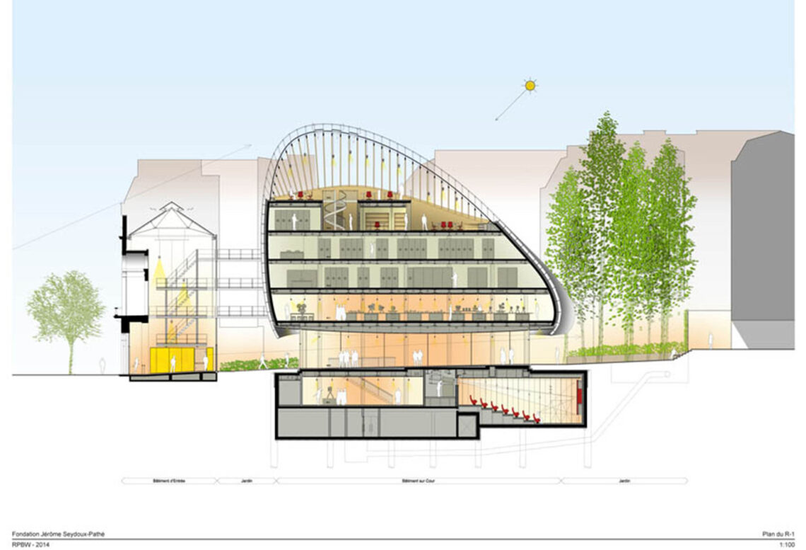 Pathé Foundation / Renzo Piano Building Workshop 31 Pathé foundation / renzo piano building workshop