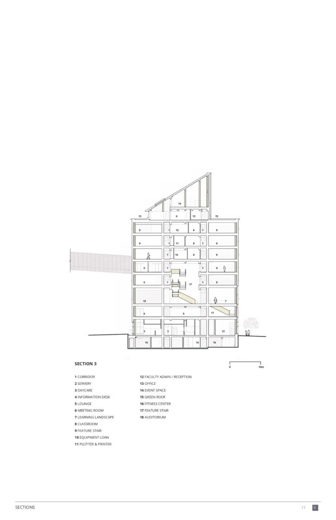 Limberlost Place / Moriyama Teshima Architects + Acton Ostry Architects 55 Limberlost place / moriyama teshima architects + acton ostry architects