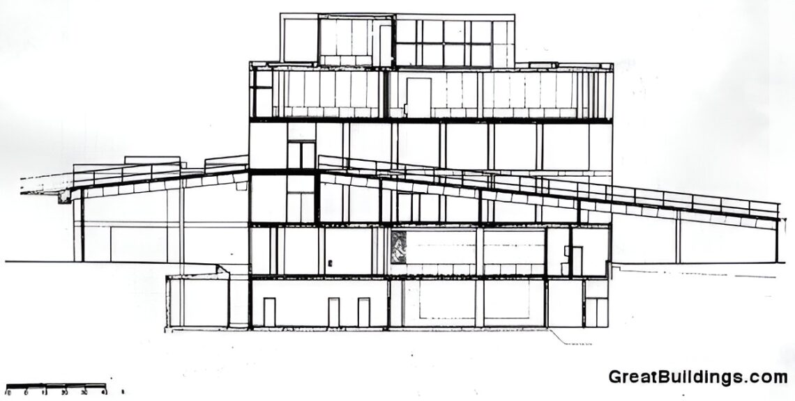 Carpenter Center For The Visual Arts / Le Corbusier | Classics On Architecture Lab 108 Carpenter center for the visual arts / le corbusier | classics on architecture lab