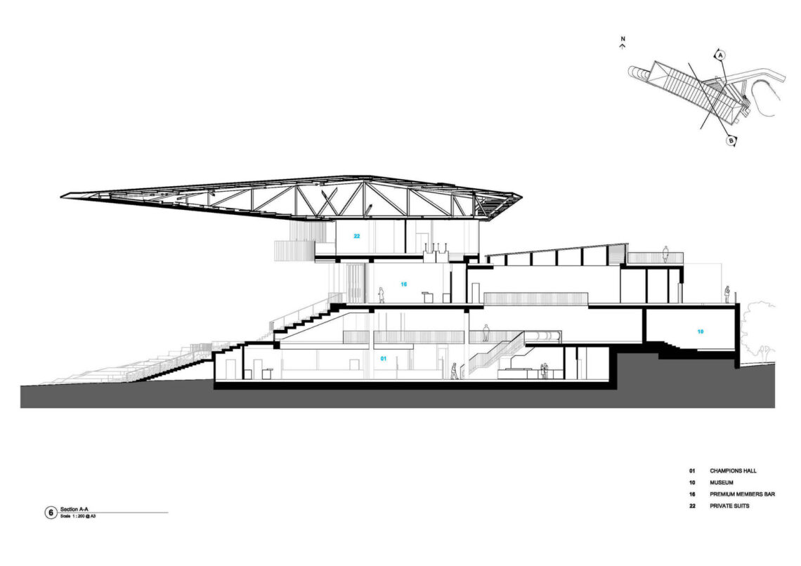 The Curragh Racecourse / Grimshaw Architects 3 The curragh racecourse / grimshaw architects