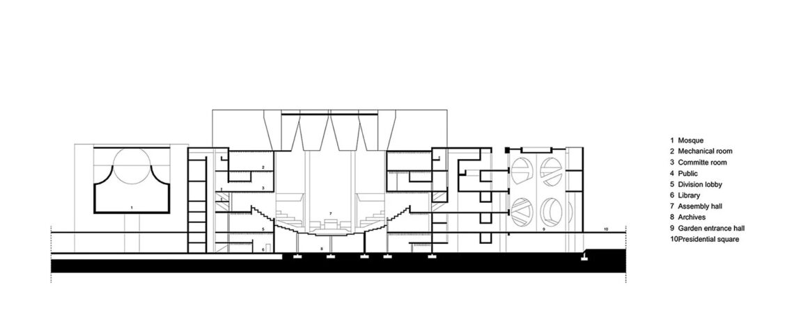 National Assembly Building Of Bangladesh / Louis Kahn | Classics On Architecture Lab 65 National assembly building of bangladesh / louis kahn | classics on architecture lab