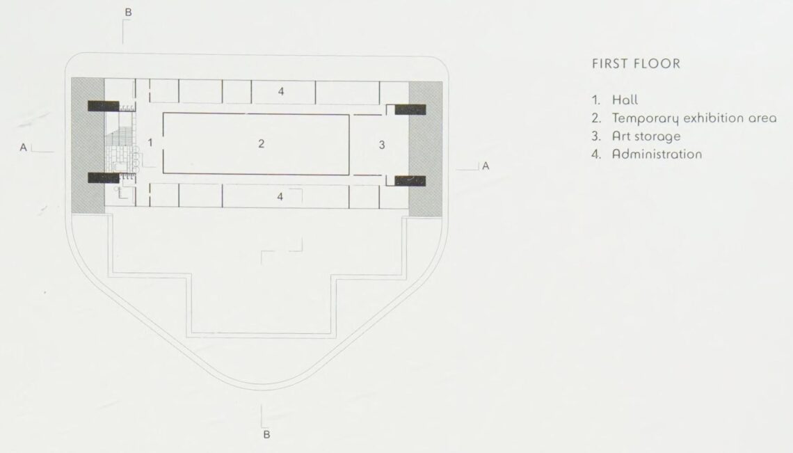 São Paulo Museum Of Art (Masp) / Lina Bo Bardi | Classics On Architecture Lab 62 São paulo museum of art (masp) / lina bo bardi | classics on architecture lab