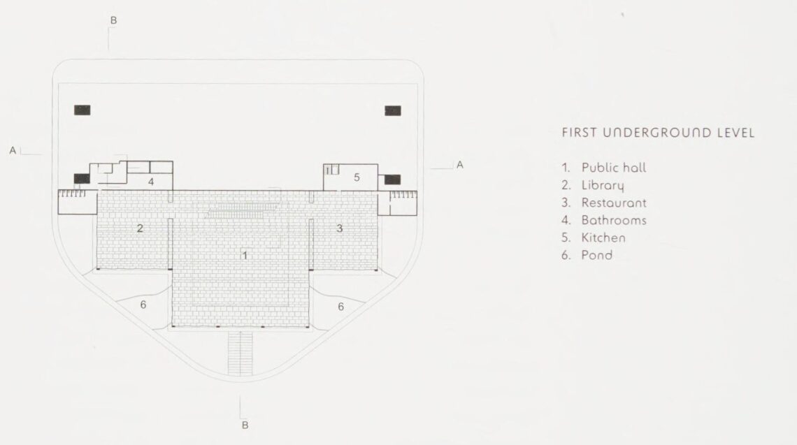 São Paulo Museum Of Art (Masp) / Lina Bo Bardi | Classics On Architecture Lab 59 São paulo museum of art (masp) / lina bo bardi | classics on architecture lab
