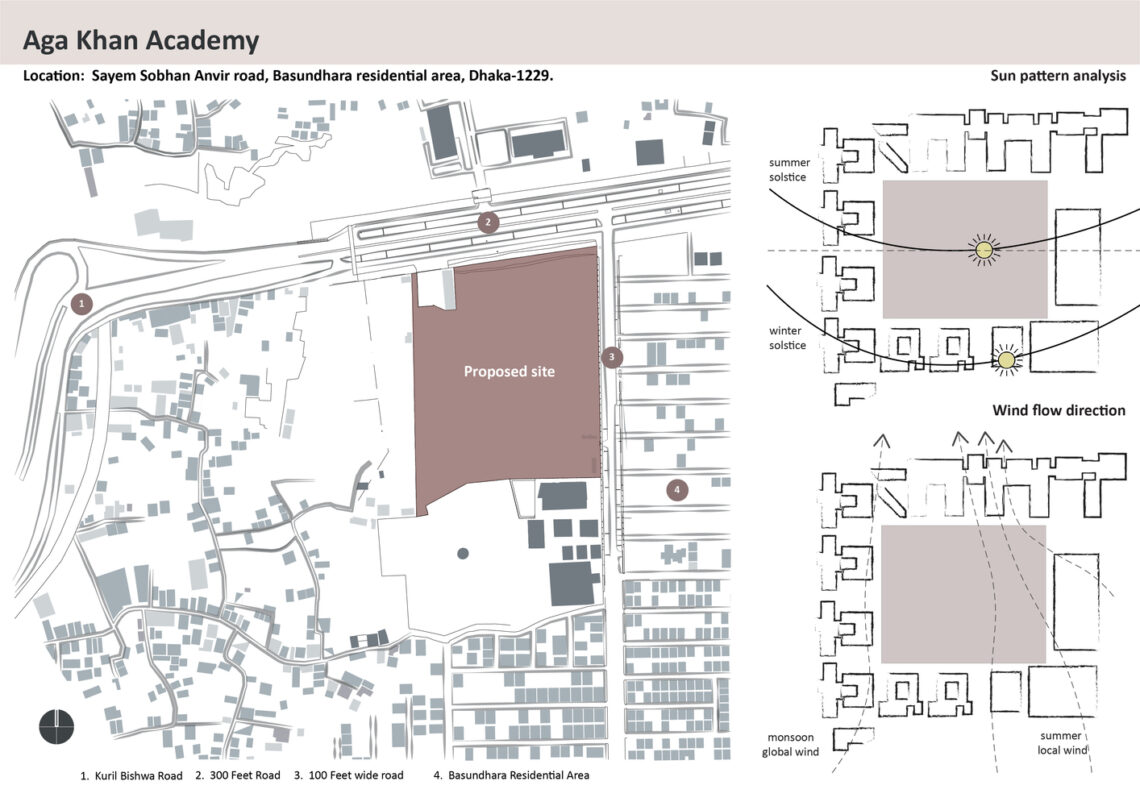 Aga khan academy / feilden clegg bradley studios + shatotto
