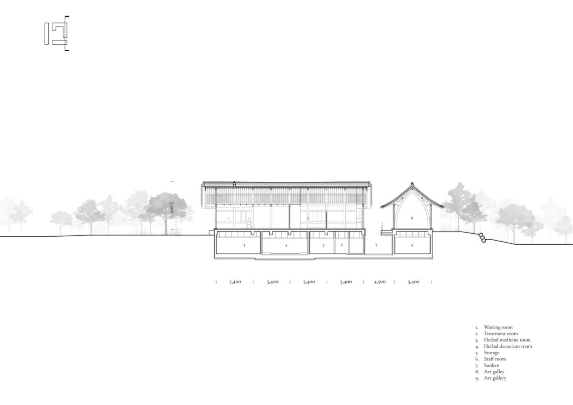 House For Rejuvenation / Jk-Ar 51 House for rejuvenation / jk-ar